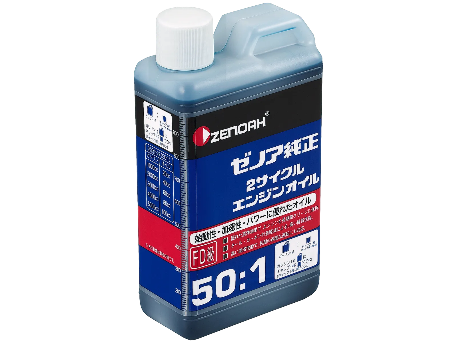 バイク用エンジンオイル PANOLIN BLEND 15W-50 1L×12本 バイク用エンジンオイル PANOLIN BLEND 15W-50 1L×12本 Amazon
