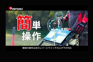 コントロールレバーとデジタルオーバーレイを備えたZenoah製品の操作をデモンストレーションする人物。